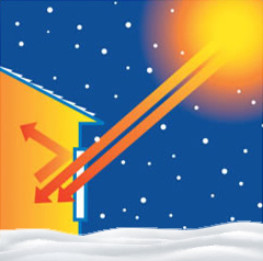 Energy Efficiency in the Winter